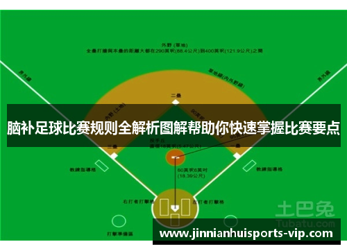 脑补足球比赛规则全解析图解帮助你快速掌握比赛要点